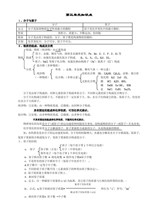 2013年最新人教版九年级化学《第三单元_物质构成的奥秘》知识点汇总