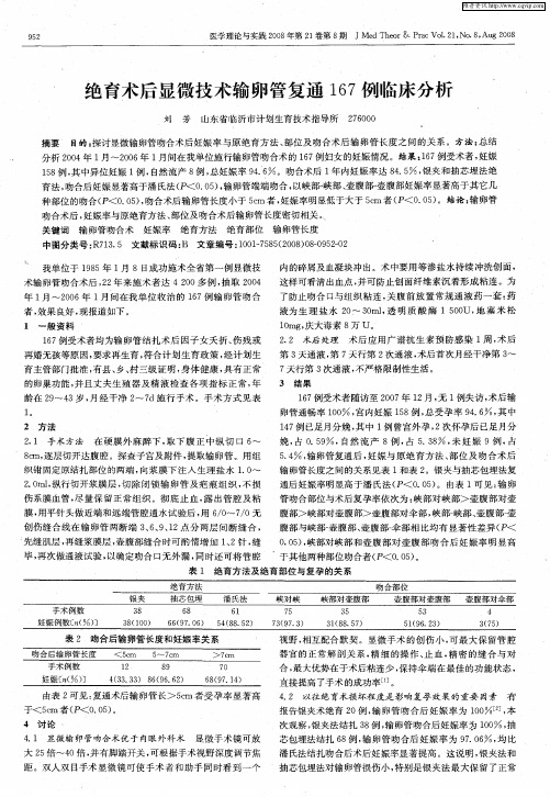 绝育术后显微技术输卵管复通167例临床分析