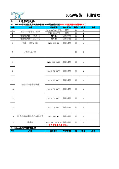 公寓酒店写字楼智能化清单：门禁、梯控、人行道闸一卡(码、脸)通 -