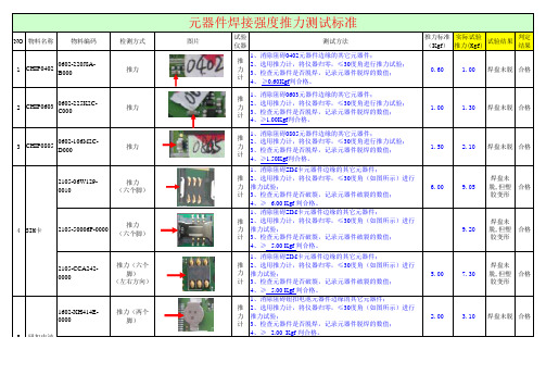 SMT元器件焊接强度推力测试标准