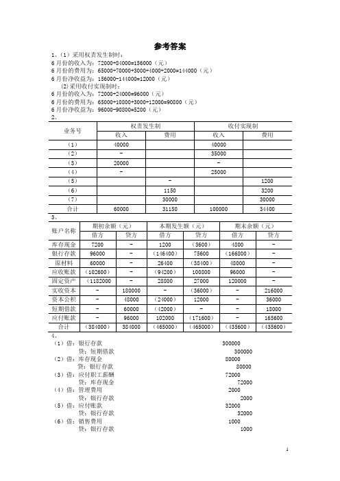 2011年会计基础综合题(答案)