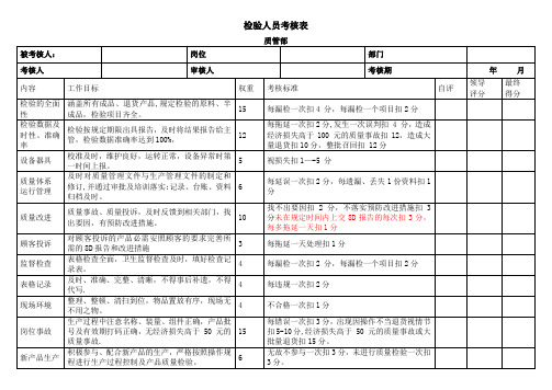 检验人员考核表