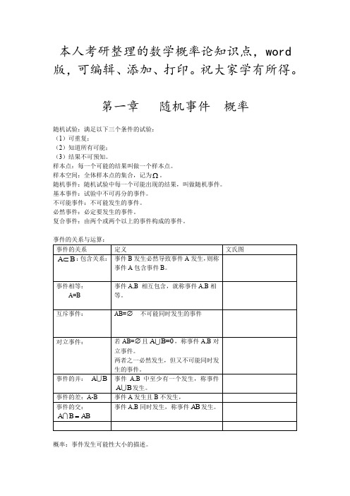 (完整word版)考研数学一概率论知识点概要