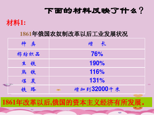 十月革命PPT课件 人教版优秀课件