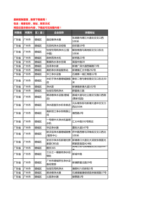 新版广东省广州市增城区净水器企业公司商家户名录单联系方式地址大全70家