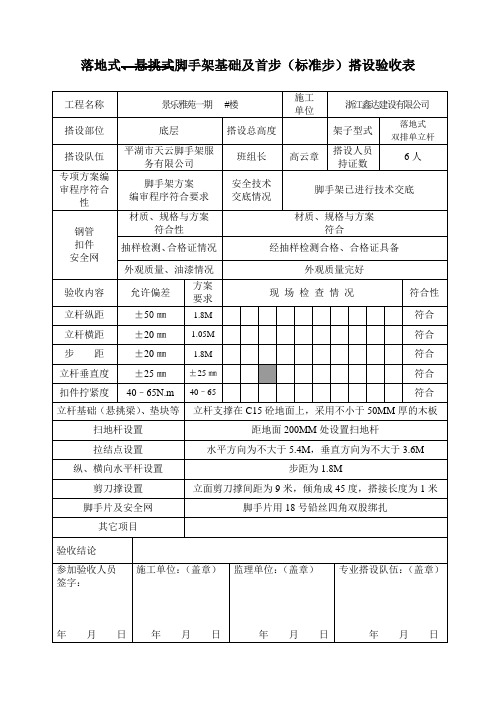 落地式、悬挑式脚手架基础及首步搭设验收表