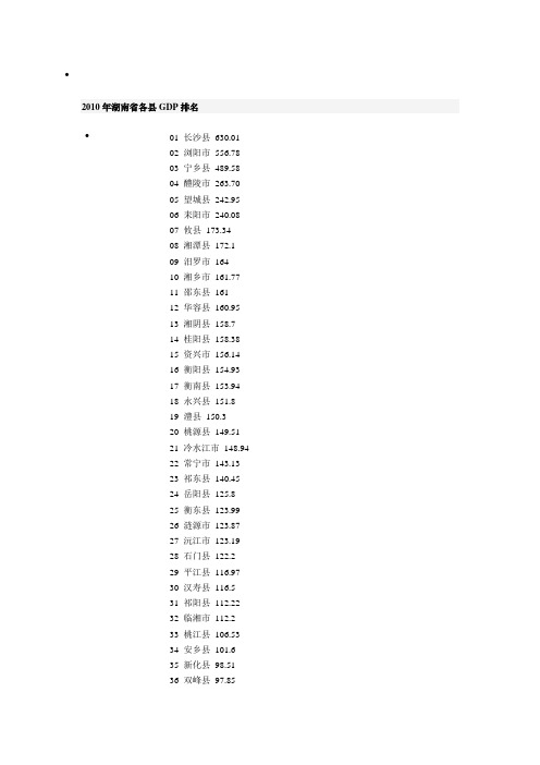 2010年湖南省各县GDP排名