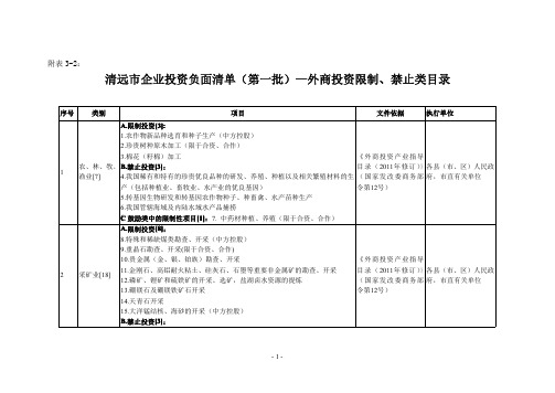 清远市负面清单(外商投资产业)