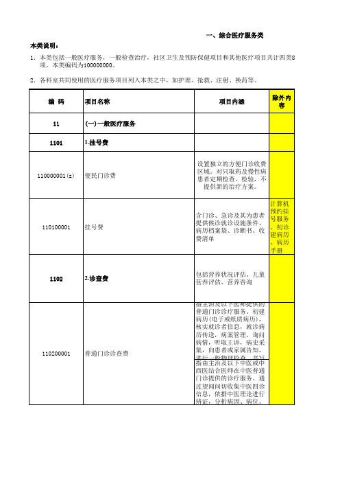 2016-8.2医改新物价表(1)