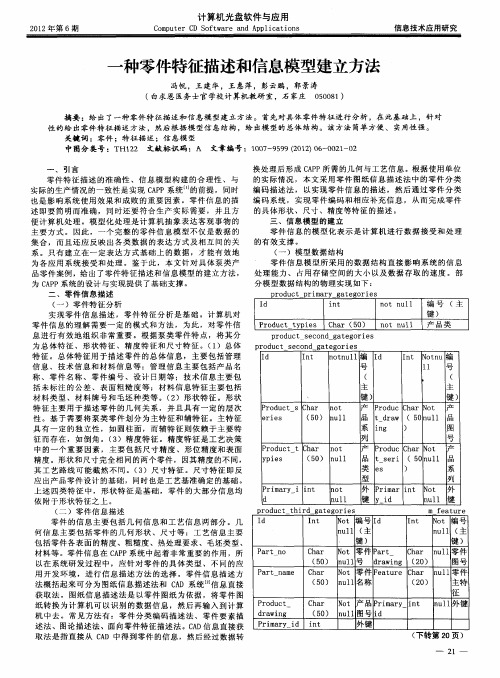 一种零件特征描述和信息模型建立方法