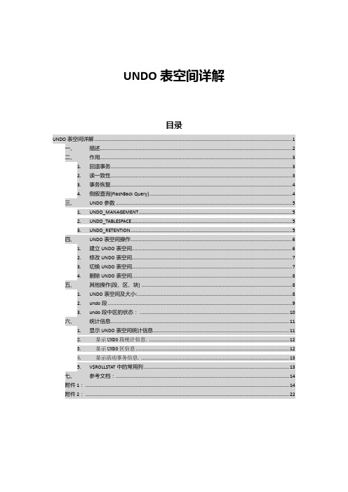 UNDO表空间详解