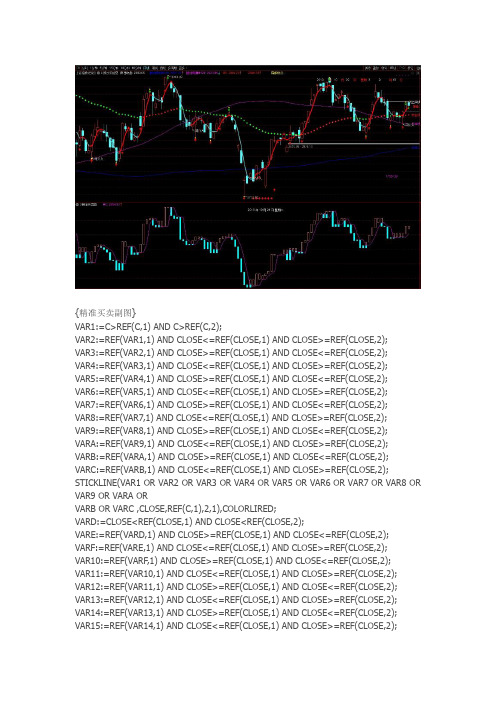 通达信指标公式源码 精准买卖点副图指标