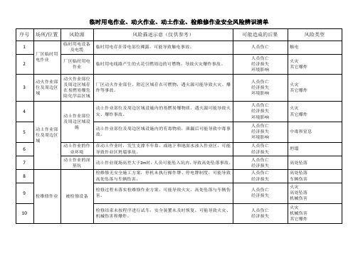 临时用电作业、动火作业、动土作业、检维修作业安全风险辨识清单