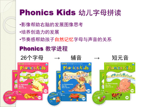 Phonics_Kids教材介绍