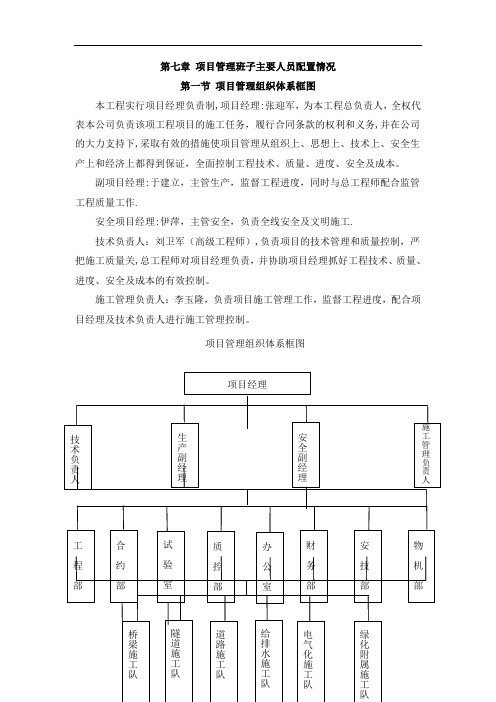 项目管理班子主要人员配置情况