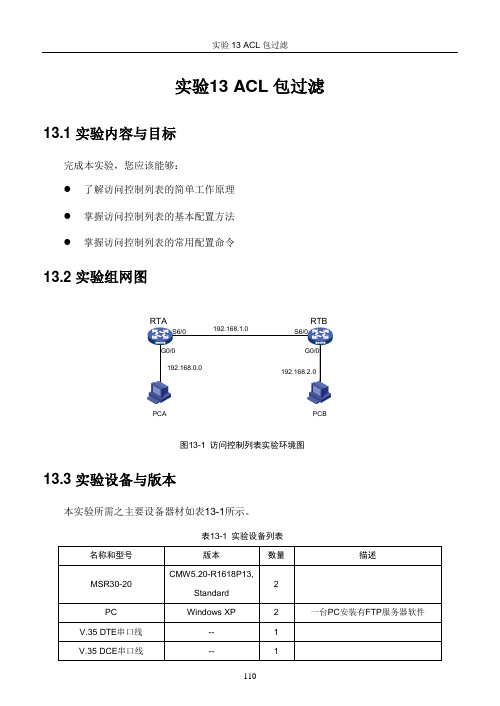 ACL包过滤