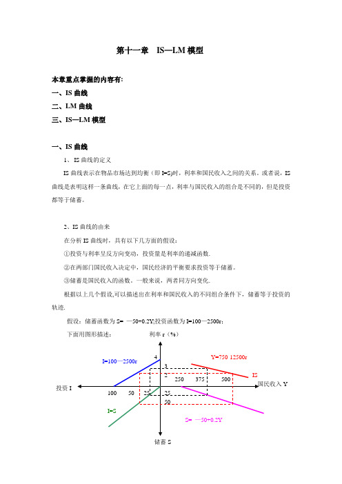 西方经济学-第十一章-IS-LM模型