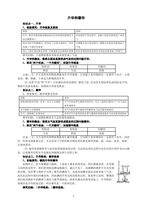 八年级物理物态变化第四节升华与凝华最全笔记