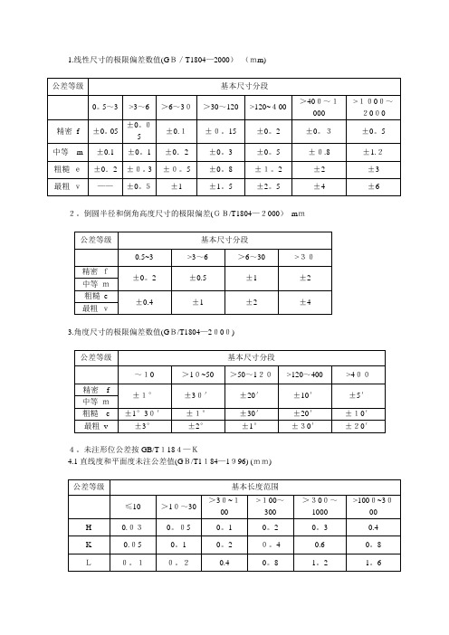 机械加工自由公差表