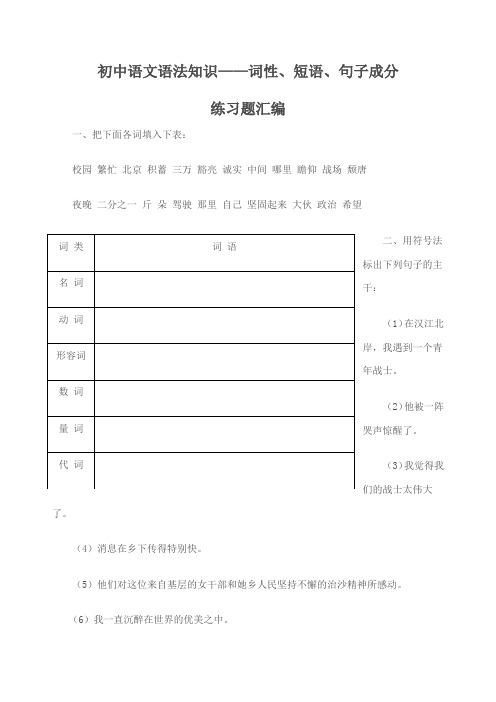 初中语文语法知识词性短语句子成分练习题汇编