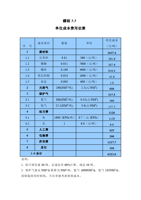 单位成本费用估算