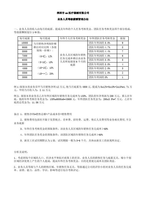 (完整版)业务人员等级薪酬方案及晋升制度