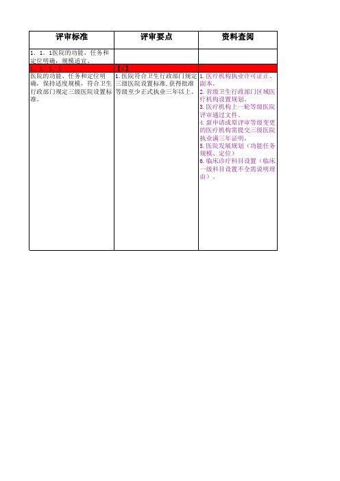 2013年卫生部三甲医院评审员手册