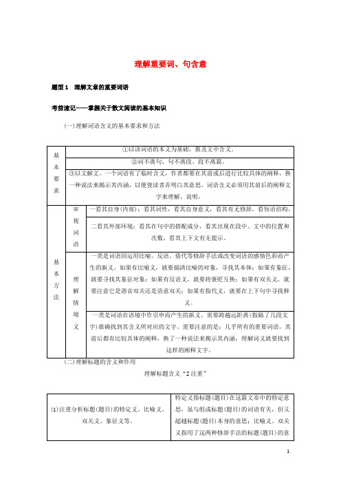 2020版高考语文二轮复习 理解重要词句含意学案