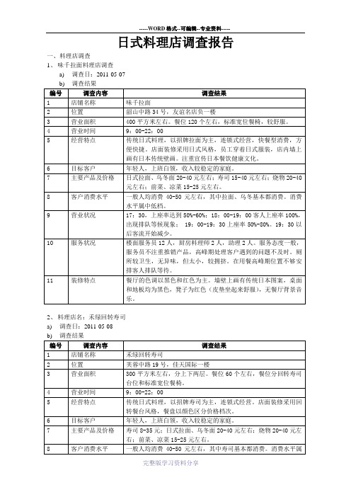 日式料理店调查报告