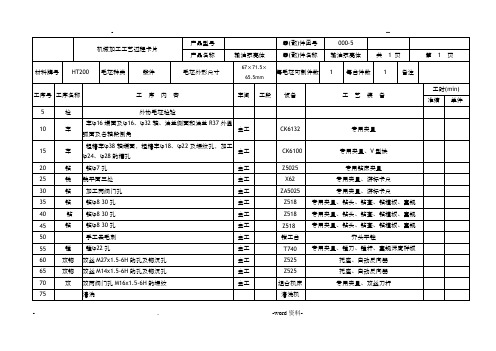 工艺卡、工序卡、检验卡