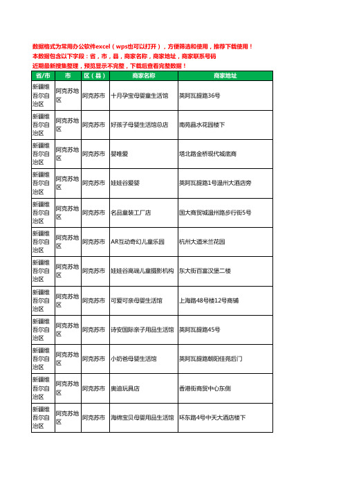 2020新版新疆维吾尔自治区阿克苏地区阿克苏市儿童STEM工商企业公司商家名录名单黄页联系号码地址大全99家