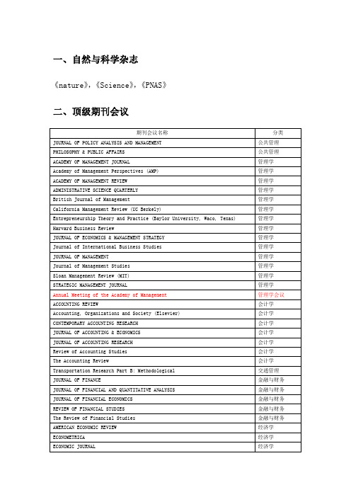 期刊会议分级