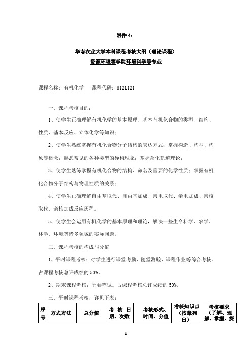 华南农业大学精品复习资料附件4：有机化学(董)-本科课程考核大纲(理论课程)