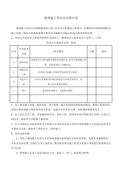 装饰施工劳动力安排计划