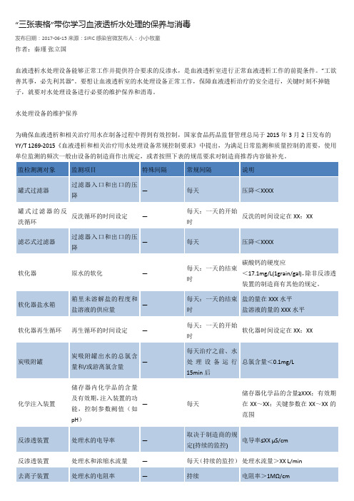 “三张表格”带你学习血液透析水处理的保养与消毒