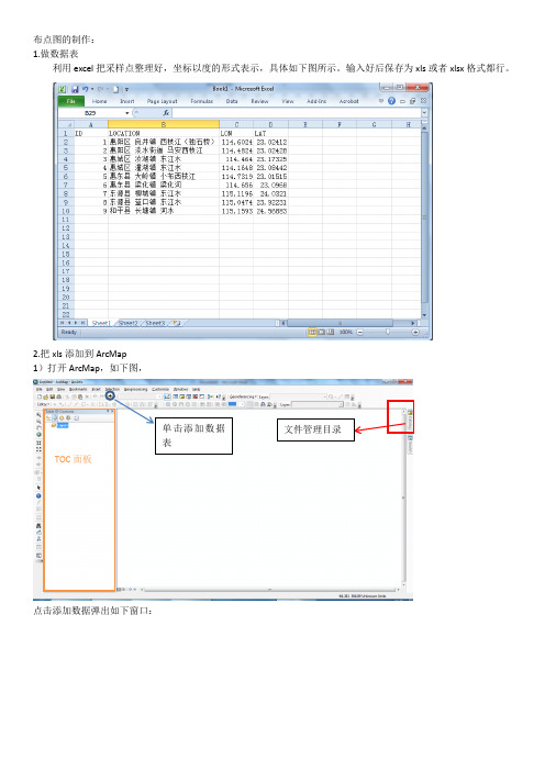 ARCGIS布点图的制作