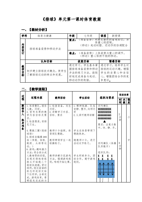 体育与健康人教七年级全一册 -7.5.1 排球准备姿势和移动【教案】