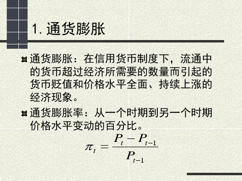 第八讲宏观经济学通货膨胀