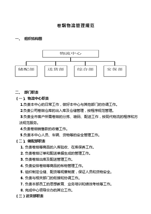 [精品资料]2020年XX公司卷烟物流管理规范