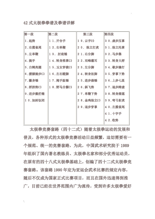 42式太极拳拳谱及拳谱详解