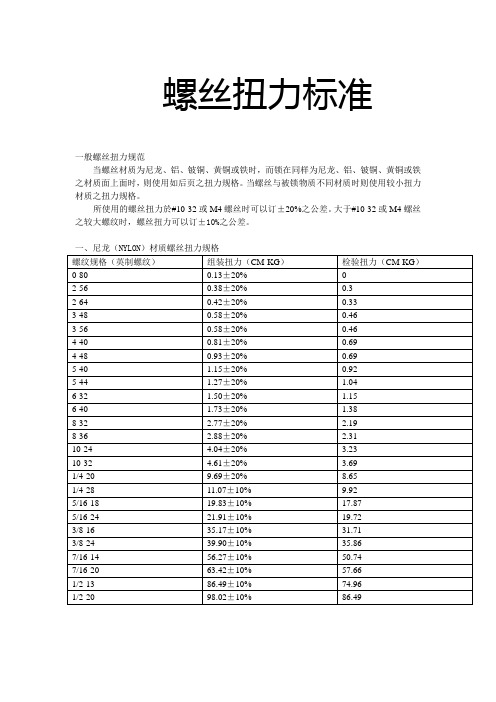 螺丝扭力标准