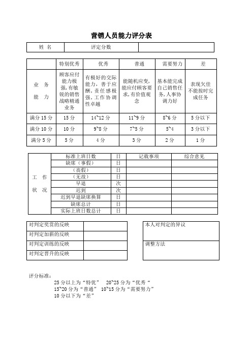 营销人员能力评分表