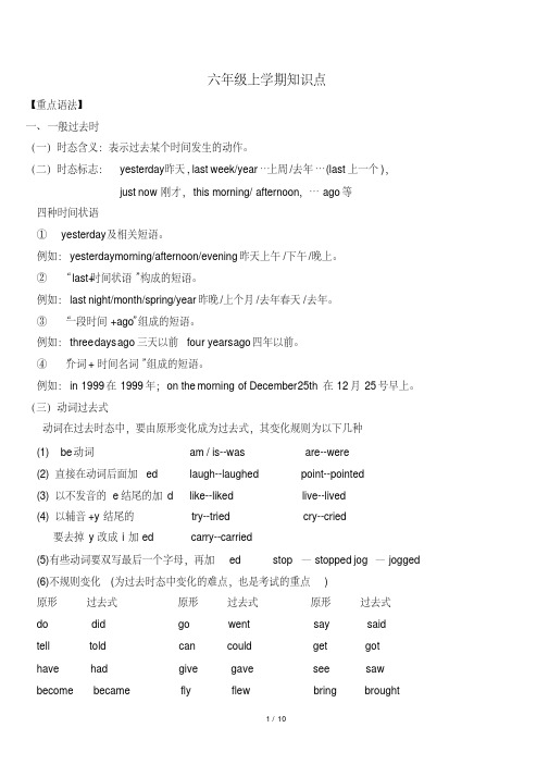 牛津译林版英语六年级上册期末知识点复习附练习卷与答案-