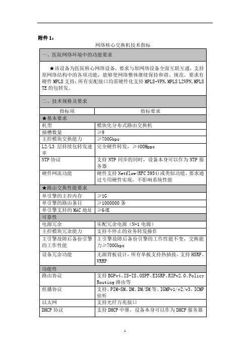 网络核心交换机技术指标