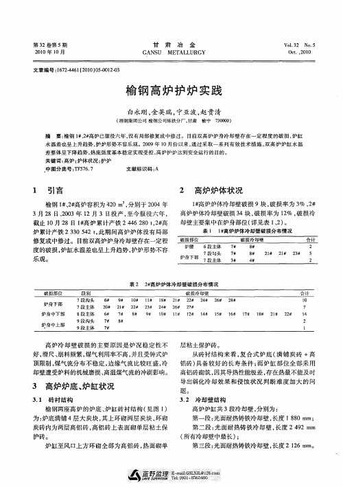 榆钢高炉护炉实践