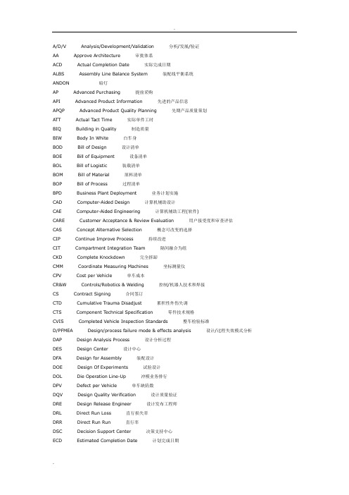 GM质量体系的英文缩写