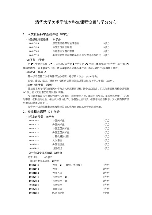 清华大学美术学院本科生课程设置与学分分布