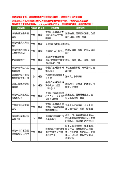 新版广东省珠海涂料工商企业公司商家名录名单联系方式大全400家