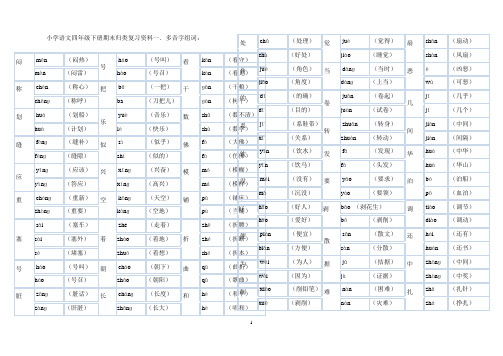 人教版小学语文四年级下册期末归类复习资料