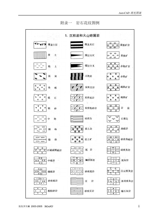 CAD岩石图案及代码查询大全